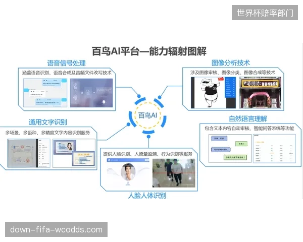 监管机构的关注点已前移，从牌照审批转向要求平台部署基于AI的动态干预系统，以应对实时交互带来的成瘾风险